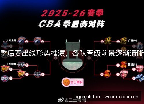 季后赛出线形势推演,各队晋级前景逐渐清晰 季后赛出线形势推演,各队晋级前景逐渐清晰